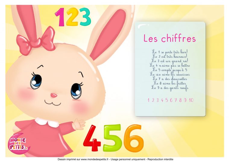 Paroles_La Chanson Des Chiffres Avec Les Princesses (Avec avec Chanson Des Chiffres En Français Paroles_La Chanson Des Chiffres Avec Les Princesses (Avec avec Chanson Des Chiffres En Français