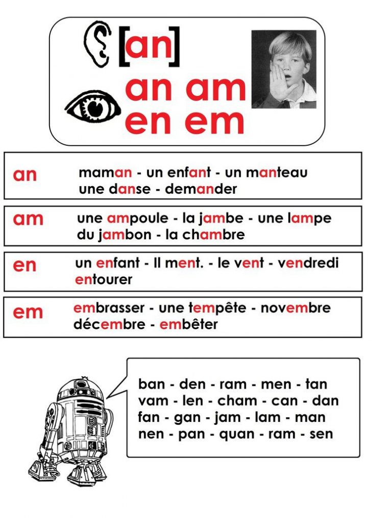 Phonologie Cp: Le Son [An], Graphies: An, Am, En, Em – École serapportantà Le Son F Cp