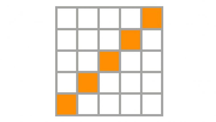 Quiz | Migros Magazine concernant Quiz Musical En Ligne