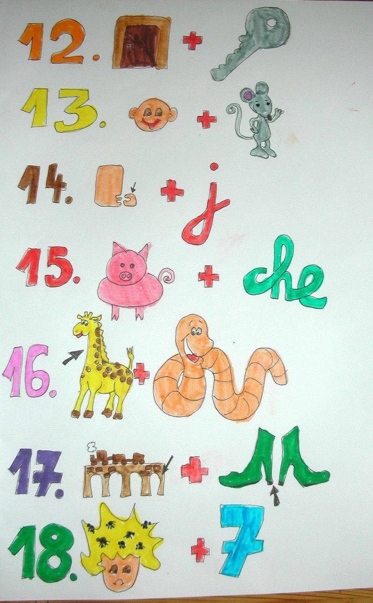 Rébus – Devinettes En Dessins – La Maison Féerique dedans Jeux De Rebus