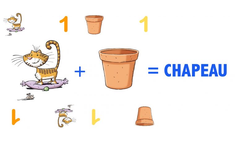 Règle De Jeu – Rébustory intérieur Jeux De Rebus