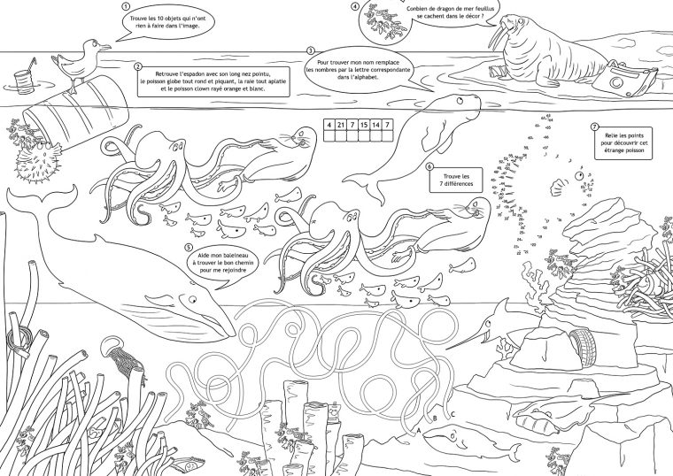 Set De Table Jeux Pour Enfant : L'océan – Dinett Illustration avec Point À Relier Alphabet