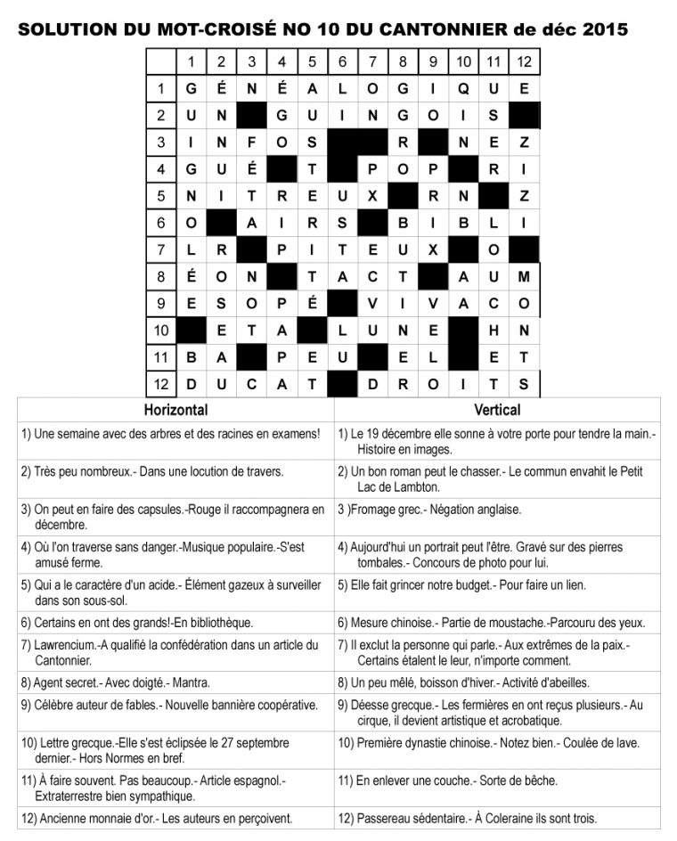Solution Du Mot Croisé Paru Dans Le Cantonnier Du 17 intérieur Resultat Mots Croises