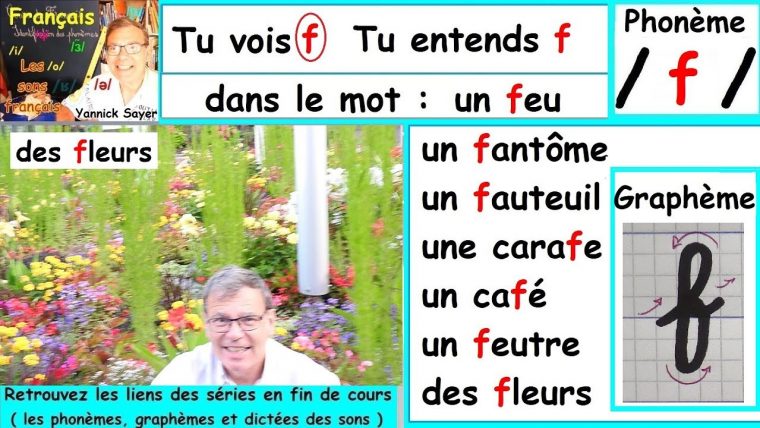 Son Du Phonème /f/ Et Écriture Du Graphème (F) : Français Cp Ce1 # 21 serapportantà Le Son F Cp
