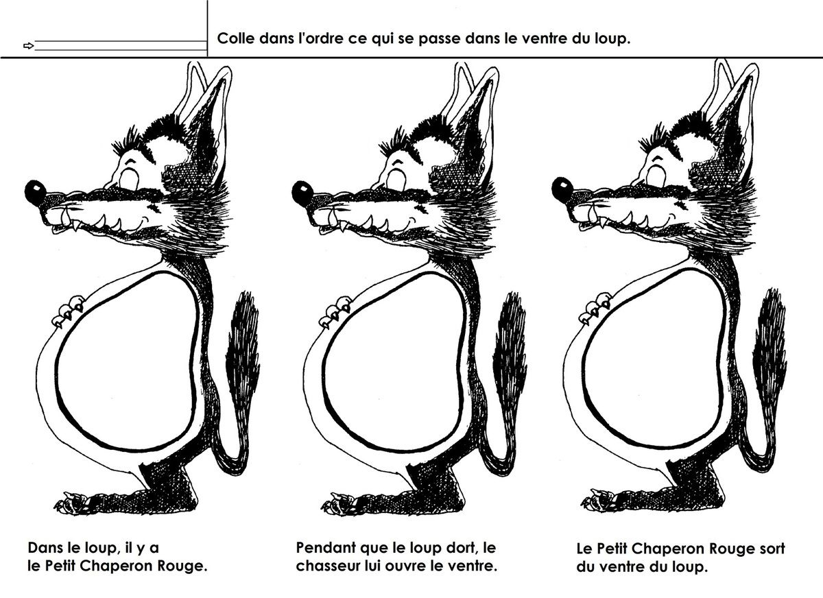 Thème Du Loup, Images Séquentielles: Dans Le Loup, Claude serapportantà Images Séquentielles Maternelle
