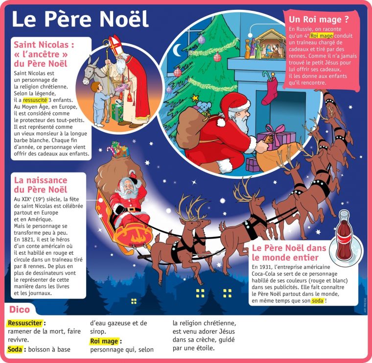 Tics En Fle: Noël : Quelques Activités à Chanson De Noel Ecrite