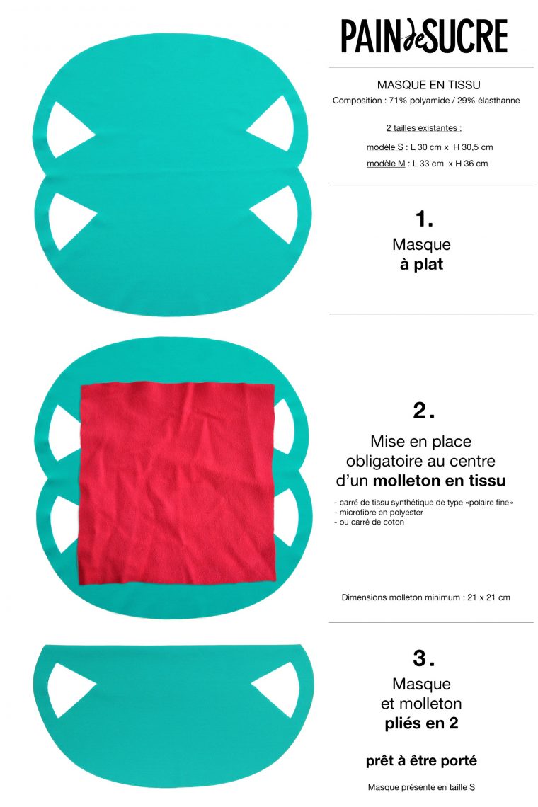 Un Point Sur Les Tutos Pour Fabriquer Son Masque De intérieur Masque Canard À Imprimer