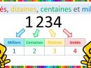 Units, Tens, Hundreds And Thousands In French avec Nombres Pairs Et Impairs Ce2