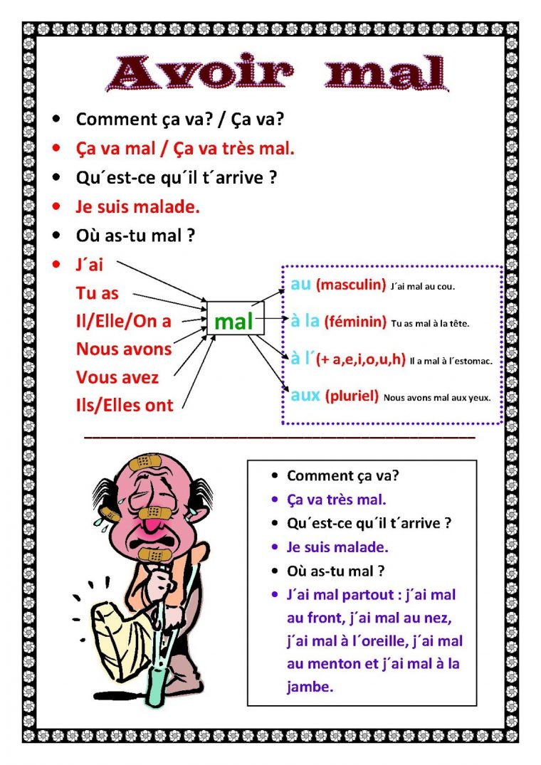Unterrichtsmaterial Für Französisch In Der Grundschule tout Bonjour Monsieur Comment Ca Va