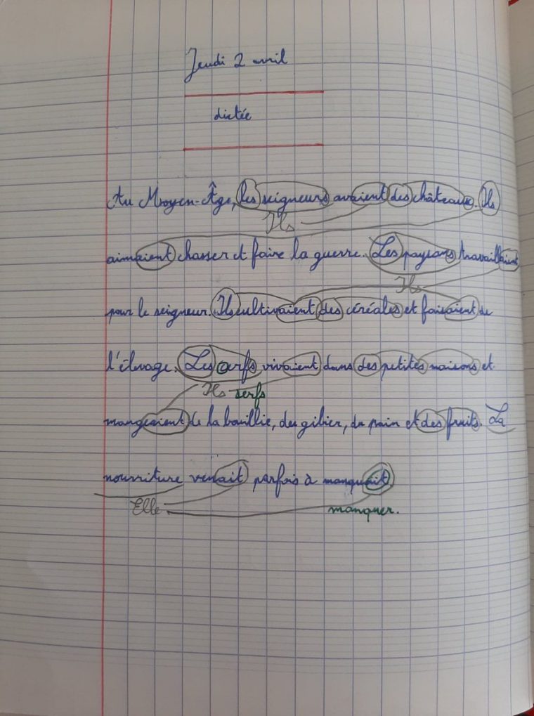 Véronique Bertile On Twitter: "pitite Maison, Peuchère dedans Chanson Du Cerf Et Du Lapin Véronique Bertile On Twitter: "pitite Maison, Peuchère dedans Chanson Du Cerf Et Du Lapin