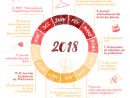 Voeux] Construire Une Nouvelle Année Féministe ! – Osez Le tout Poeme Voeux Nouvel An