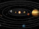 Astrologie Et Écosynchronicité : Le Système Solaire ( 1 dedans Dessin Systeme Solaire