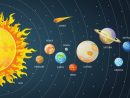 Système Solaire Défini De Planètes De Dessin Animé destiné Dessin Systeme Solaire