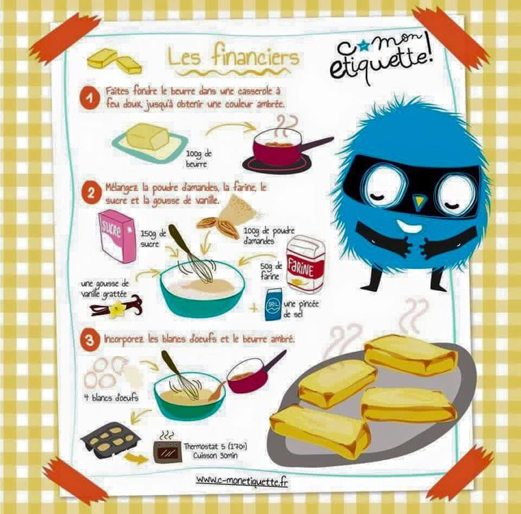 30 Fiches Recettes Illustrées Pour Les Enfants | Recette pour Cuisiner Avec Des Enfants 30 Fiches Recettes Illustrées Pour Les Enfants | Recette pour Cuisiner Avec Des Enfants