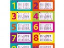 6Ème : Réviser Un Contrôle Sur Les Divisions | Maths Attack avec Exercice Table De Multiplication À Imprimer