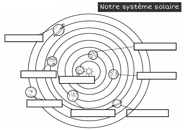 A L'Encre Violette encequiconcerne Systeme Solaire Dessin