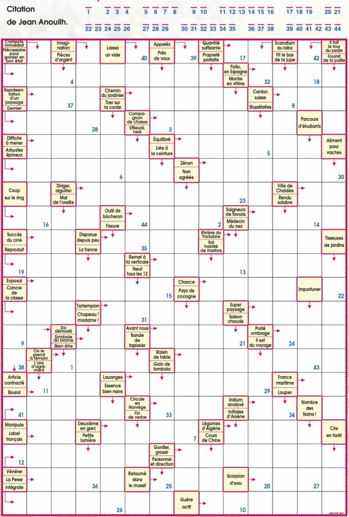 Actualités – Mots Fléchés | N°07 concernant Mots Croises Gratuits A Imprimer