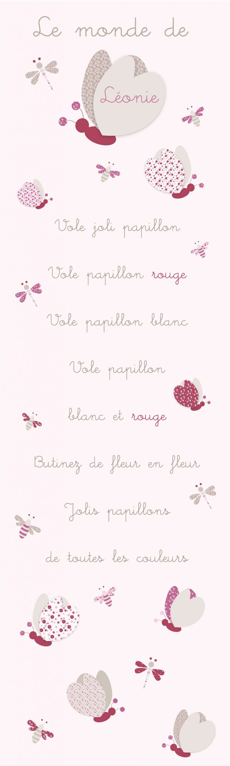 Affiche Géante Personnalisée Au Prénom De La Comptine Du encequiconcerne Comptine Papillon