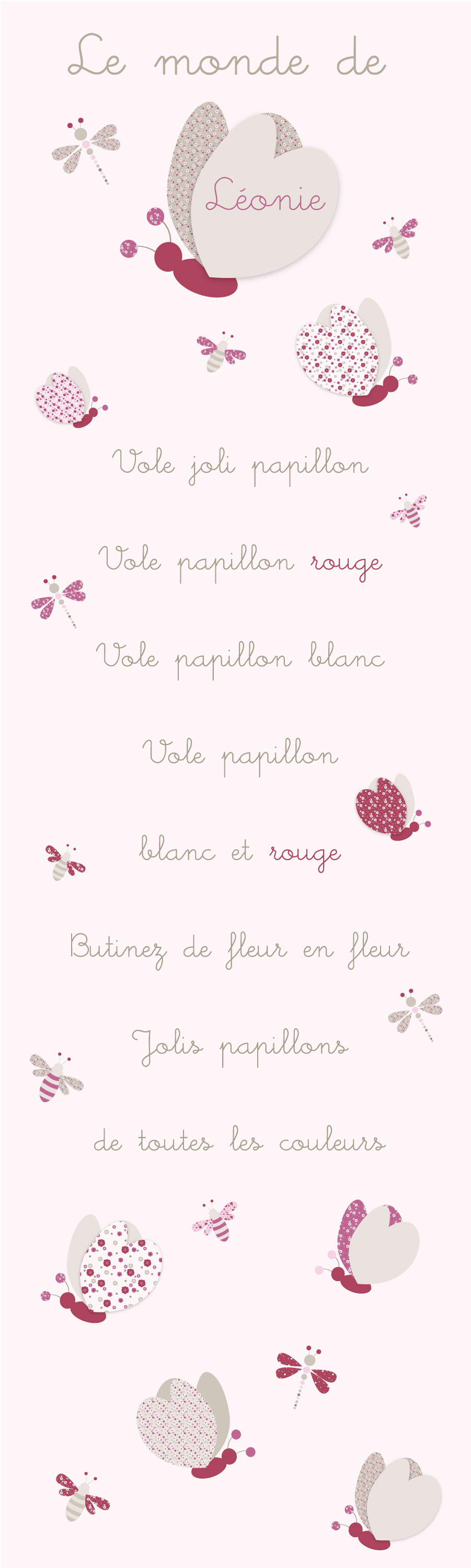 Affiche Géante Personnalisée Au Prénom De La Comptine Du encequiconcerne Comptine Papillon