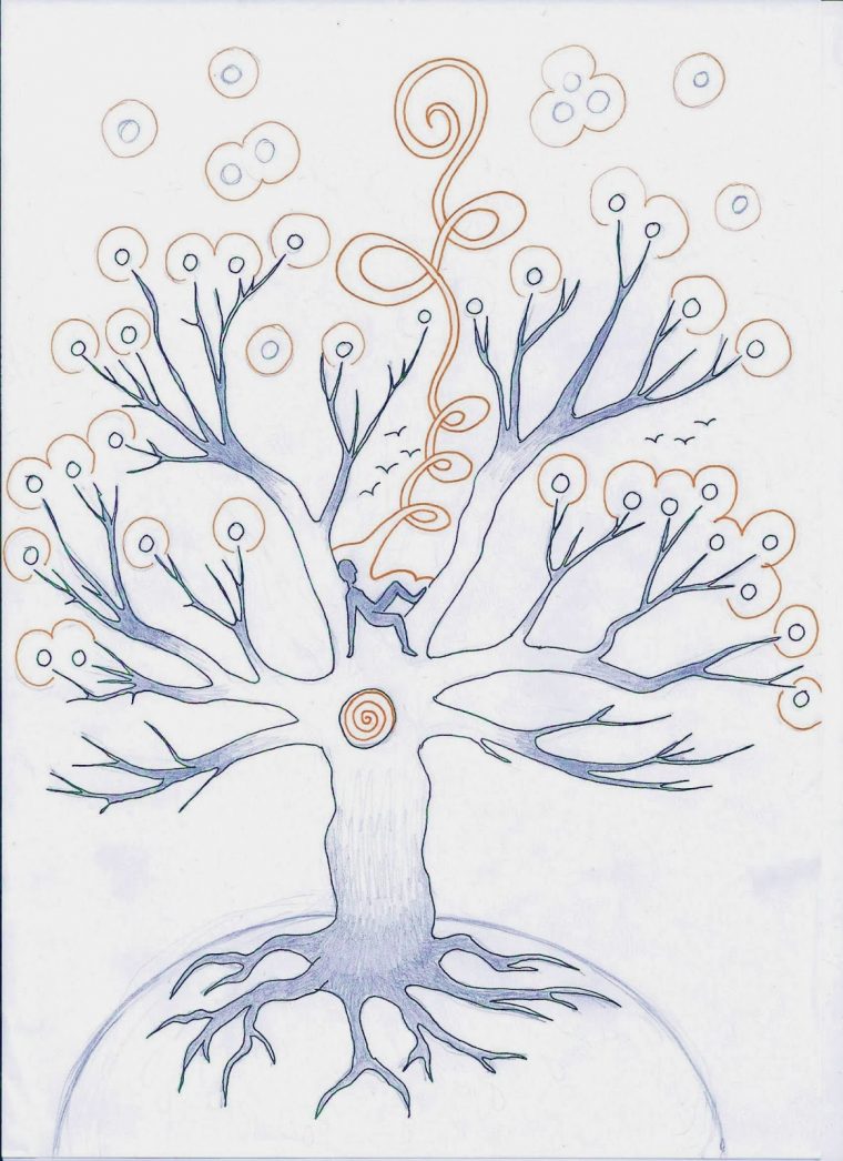 Allez, Zou !!!: Gribouille concernant Dessiner Poc Dans Zou Allez, Zou !!!: Gribouille concernant Dessiner Poc Dans Zou