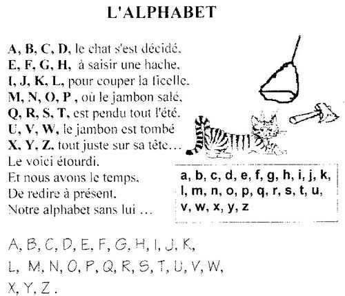 Alphabet | Alphabet, Jeux Alphabet, Chansons Comptines tout Comptine De L Alphabet