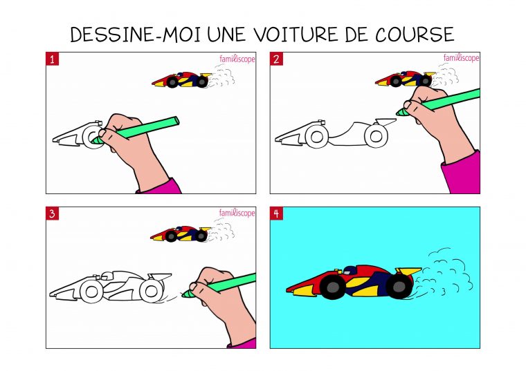 Apprendre A Dessiner Une Voiture Facile - Jobstips avec Voiture Facile À Dessiner