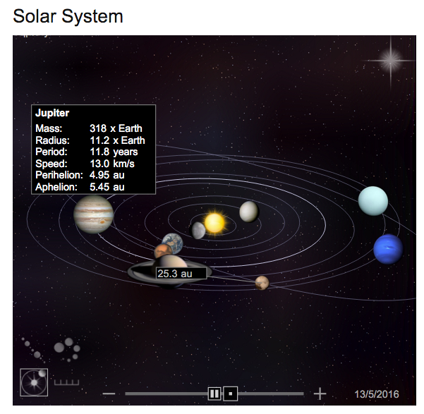 Bing Propose Une Carte Interactive Du Système Solaire tout Syst?Me Solaire