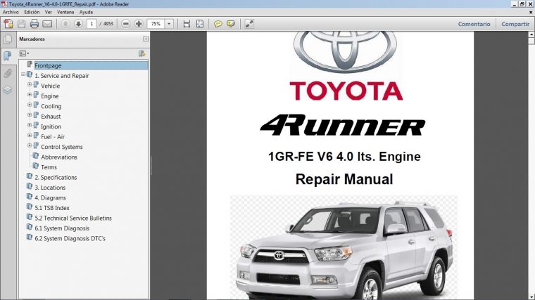 toyota manuales de usuario