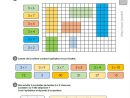 Ce1-Cycle2 Exercices Corriges: Les Tables De Multiplication encequiconcerne Exercice Table De Multiplication À Imprimer