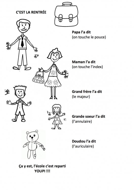 C’est La Rentrée – Ecole Ste Anne L'Ile D'Olonne tout Coloriage Rentr?E Ps Ms