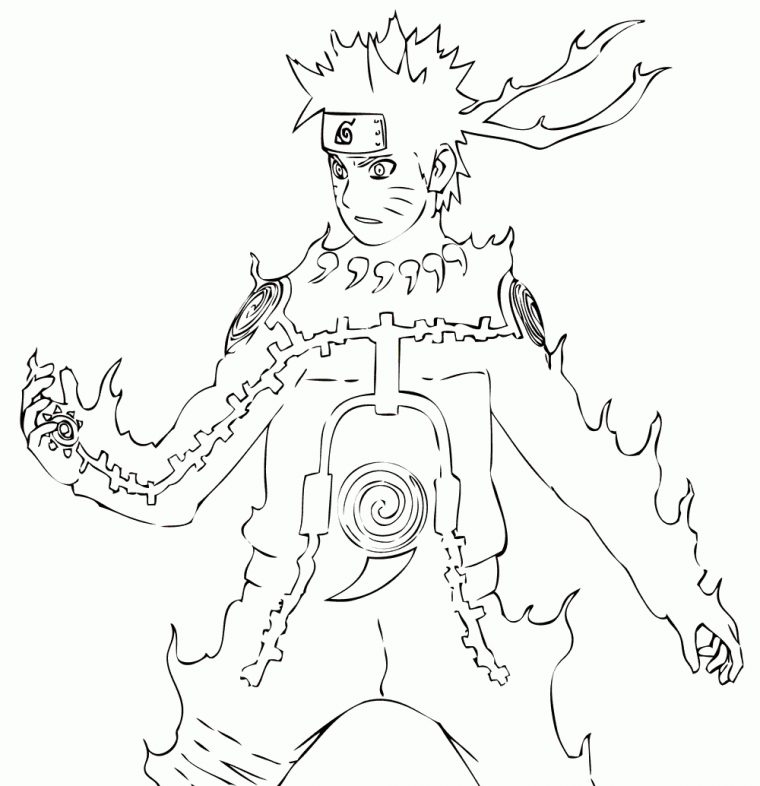 Coloriage De Naruto Shippuden A Imprimer tout Dessin De Naruto Shippuden A Imprimer Coloriage De Naruto Shippuden A Imprimer tout Dessin De Naruto Shippuden A Imprimer
