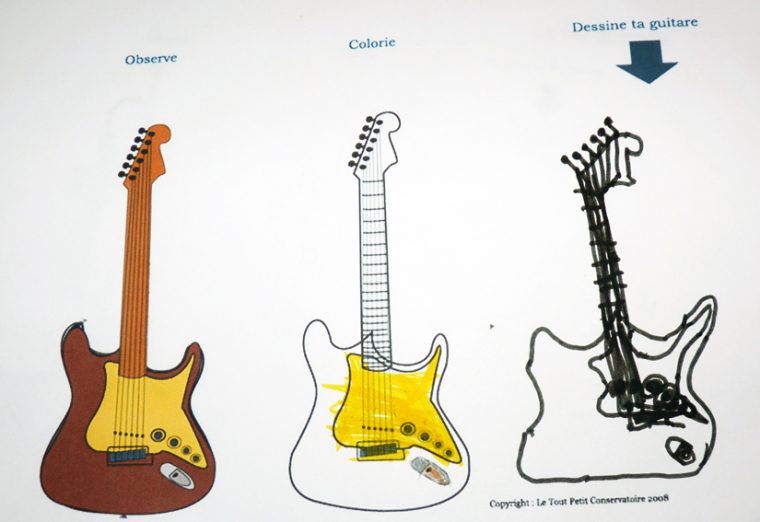 Coloriage Guitare Facile serapportantà Coloriage Guitare