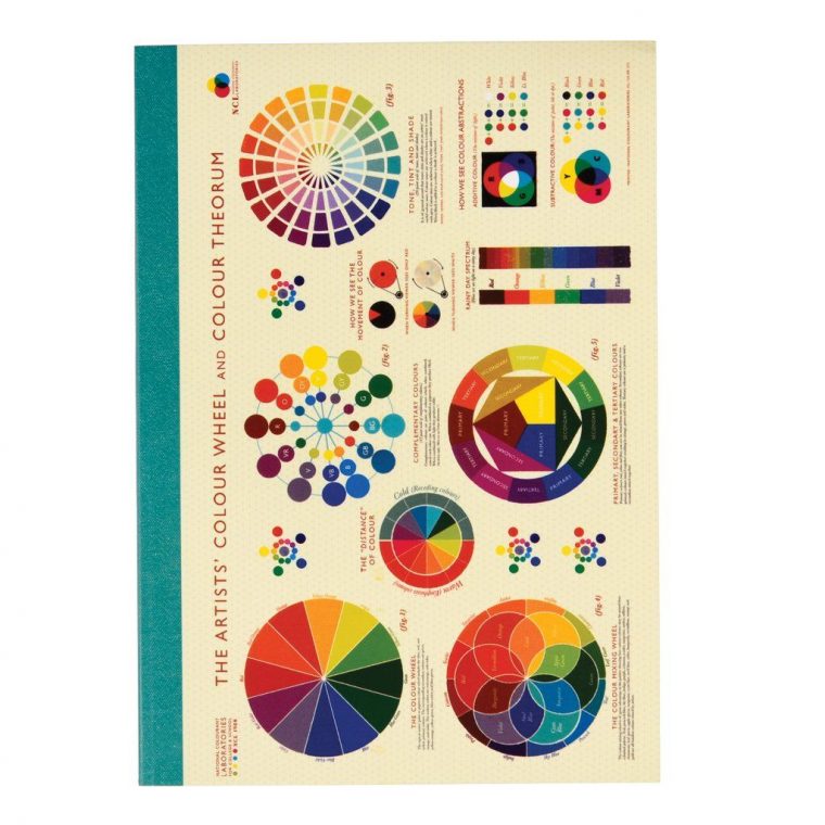 Colour Wheel A5 Notebook – Howkapow (With Images) | Color serapportantà Baka Gaijin: Notebook A5 For Anime