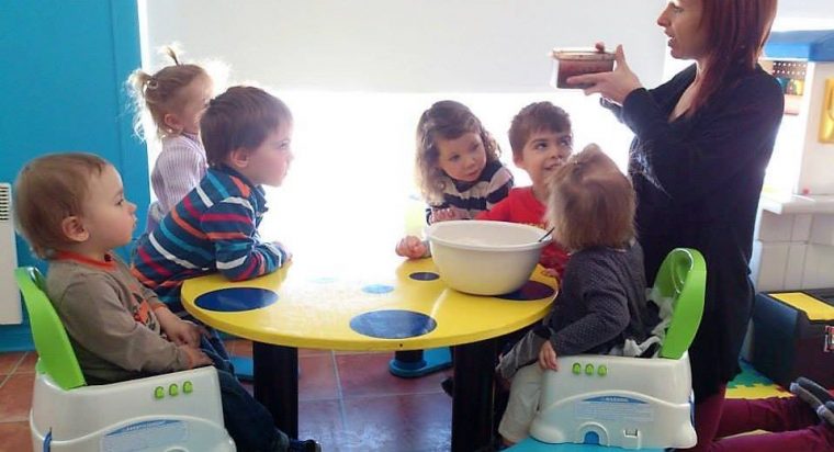 Cuisiner Avec Les Enfants – Pedagoconcepto encequiconcerne Cuisiner Avec Des Enfants