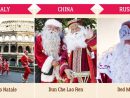 Découvrez Le Nom Donné Au Père Noël Dans Différents Pays pour Nom Renne Pere Noel