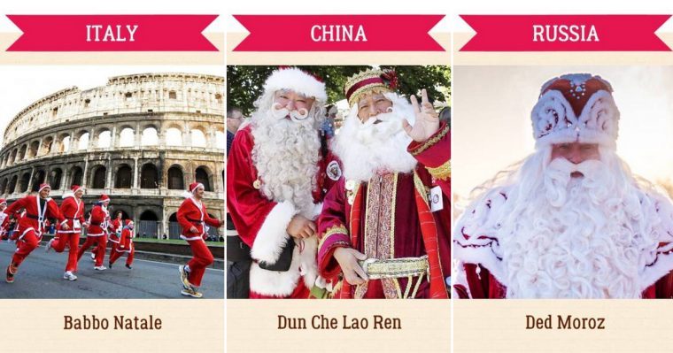 Découvrez Le Nom Donné Au Père Noël Dans Différents Pays pour Nom Renne Pere Noel