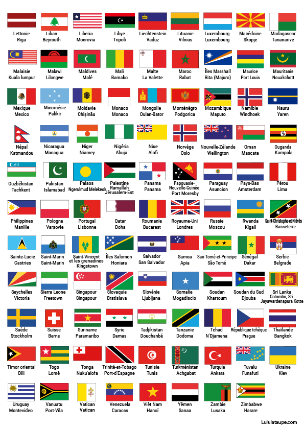 Drapeaux Avec Nom Des Pays Et Capitales À Imprimer – Lulu destiné Drapeaux Du Monde À Imprimer