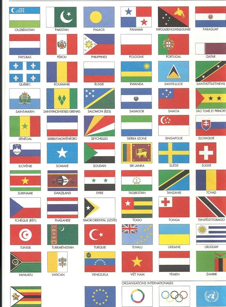 Drapeaux Des Pays Org Internationales tout Drapeaux Du Monde À Imprimer