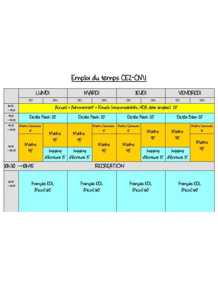 E-Rituels (Maternelle) Intérieur Rituel Anglais avec Chaque Jour Compte Rituel Anglais Cm