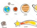 太陽系の惑星 — ストックベクター © Bilhagolan #29754899 concernant Dessin Uranus