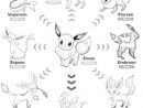 Épinglé Par Wendy Gatford Sur Pokemon | Coloriage Pokemon pour Coloriage Pokemon Evoli
