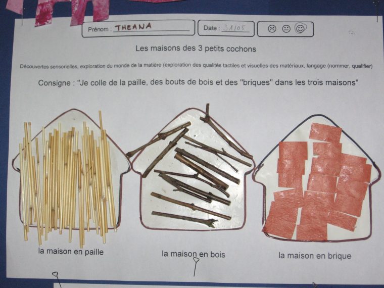 Épinglé Sur Les 3 Petits Cochons destiné Dessin De Petite Maison