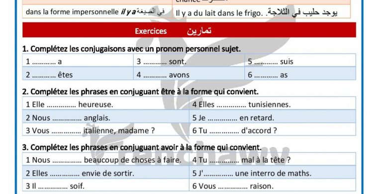 Grammaire Delf A1 Avoir Au Présent De L Indicatif – فرنشاوي à Pr?Sent De L&#039;Indicatif
