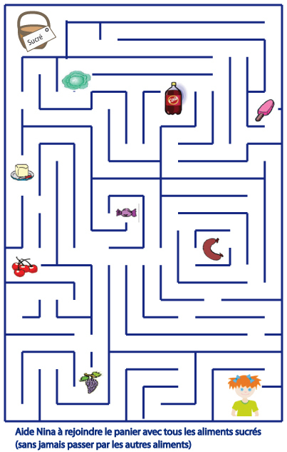 Jeu Enfant : Jeu Sur Les Aliments Sucres - Enfant Tete A à Jeux