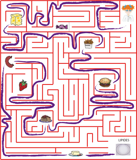 Labyrinthe : Les Aliments Contenant Des Lipides- Tête À tout Jeux Labyrinthe Difficiles