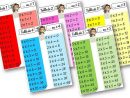 Le Blog D'Aliaslili - Quelques Ressources Pour L'École pour Exercice Table De Multiplication A Imprimer Gratuitement