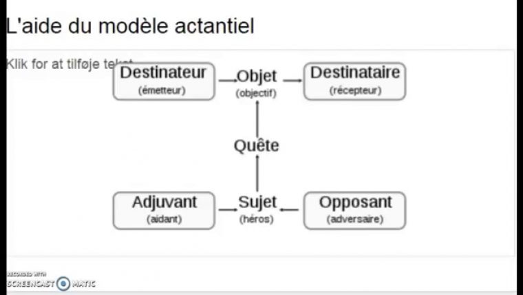 Le Petit Chaperon Rouge Resumé En Français – concernant Images Petit Chaperon Rouge Imprimer Le Petit Chaperon Rouge Resumé En Français – concernant Images Petit Chaperon Rouge Imprimer
