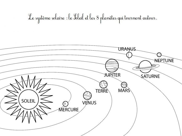 Le Système Solaire. – La Classe De Grégory serapportantà Systeme Solaire Dessin