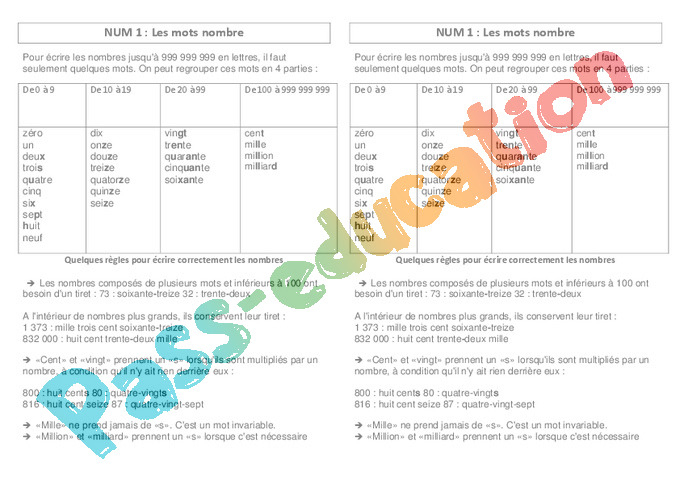 Leçon, Trace Écrite Nombres En Lettres : Ce2 - Cycle 2 pour Nombre Pair Et Impair Ce2 A Colorier