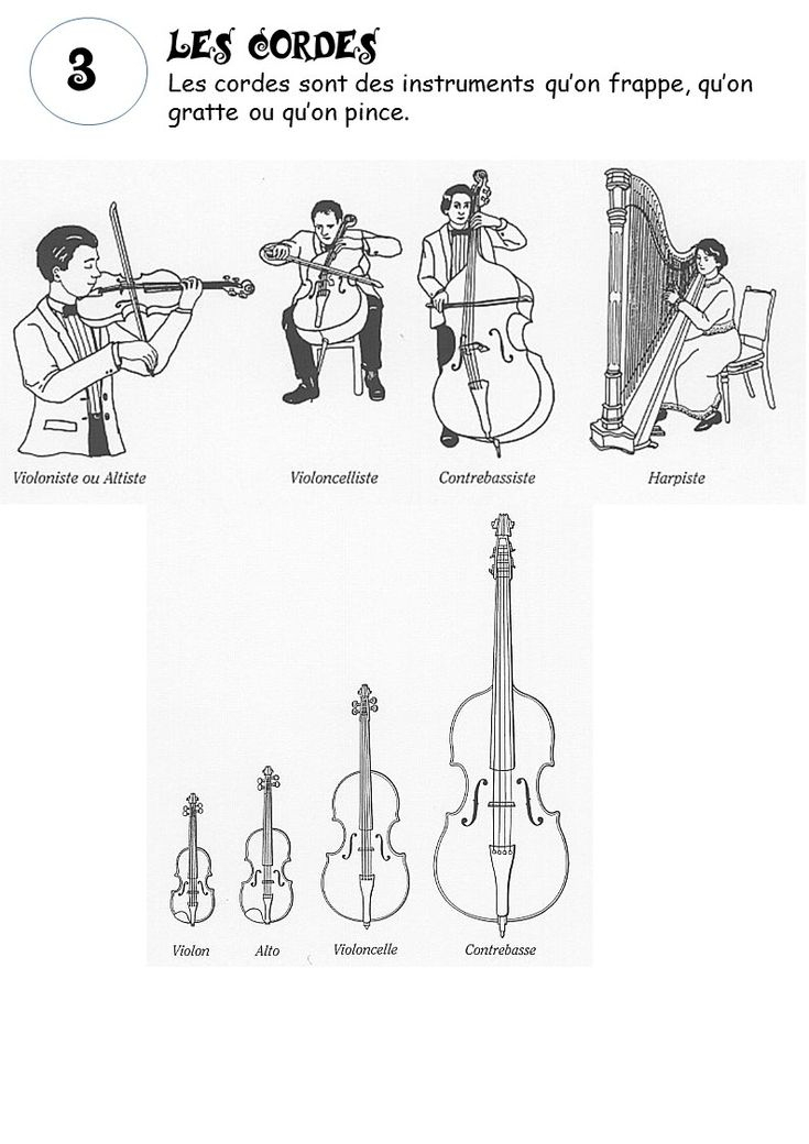 Les Instruments De Musique | Musique, Instruments Et pour Dessin D Instrument De Musique